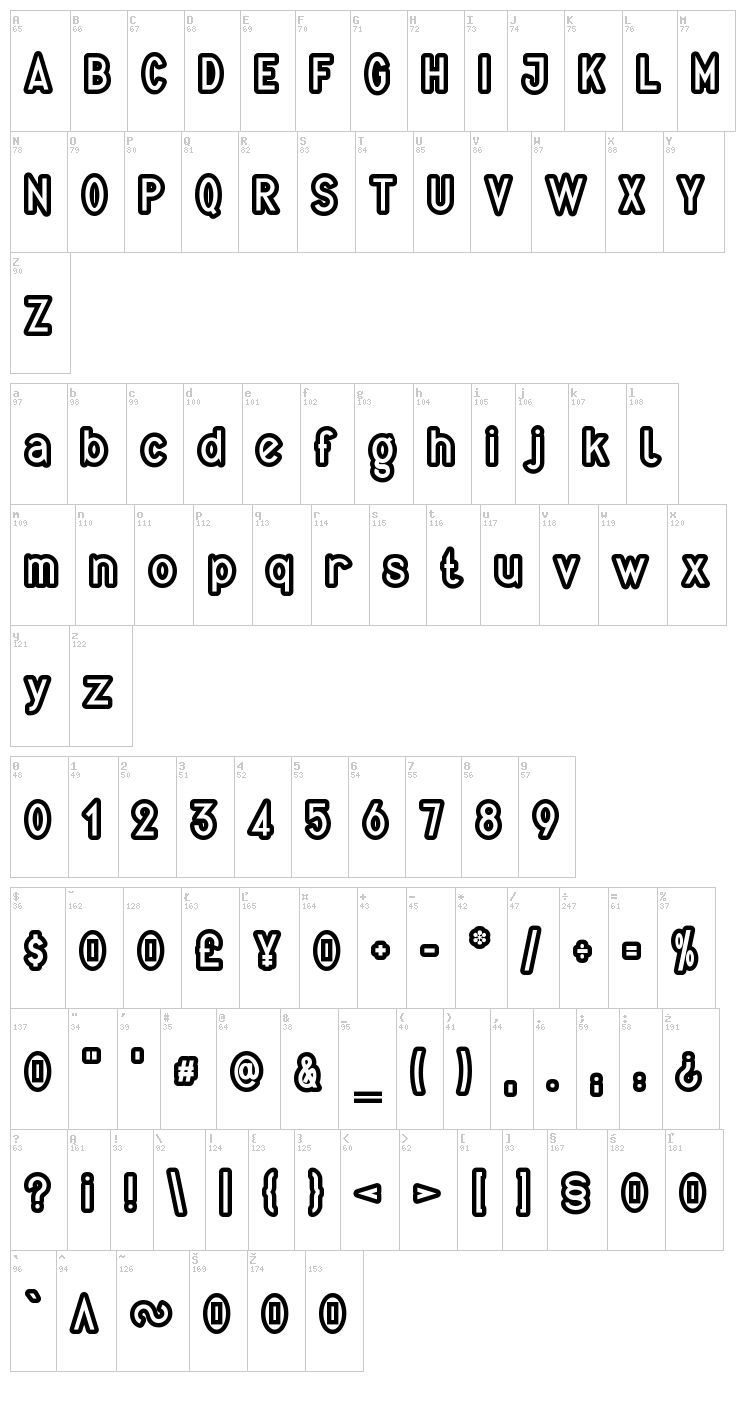 Quirkus font map